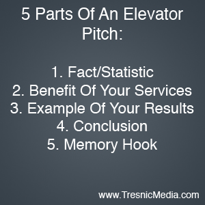 5 Steps To Your 60 Second Business Pitch
