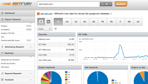 SEMRush Free SEO tool