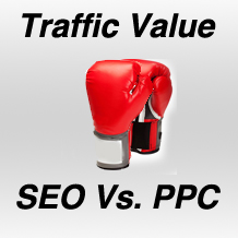 SEO vs PPC