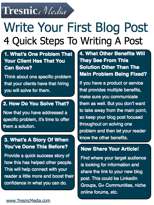 how to write a blog post about an event