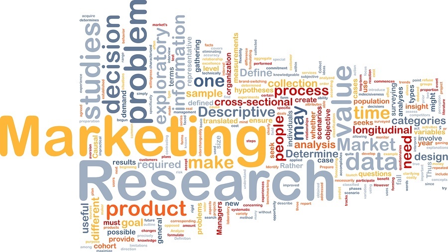 Intro to marketing research